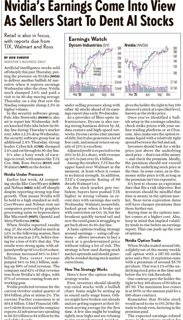 Nvidia earnings, AI stocks